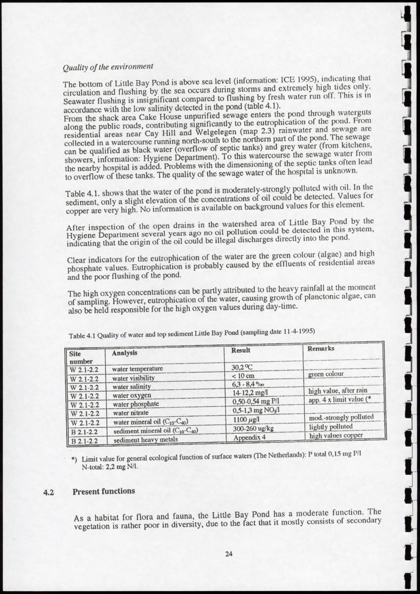 The Ponds of Sint-Maarten - Sustainable Development and Management - New Page