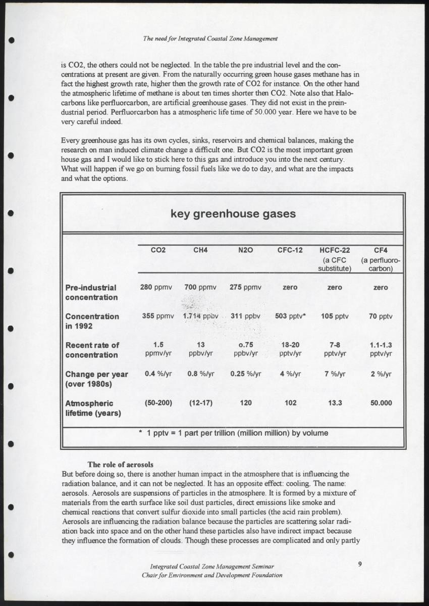 Z Proceedings - Integrated Coastal Zone Management Seminar - New Page