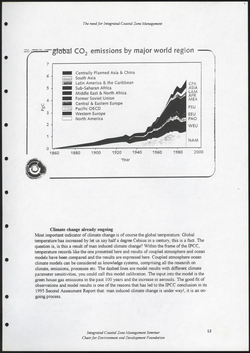 Z Proceedings - Integrated Coastal Zone Management Seminar - New Page