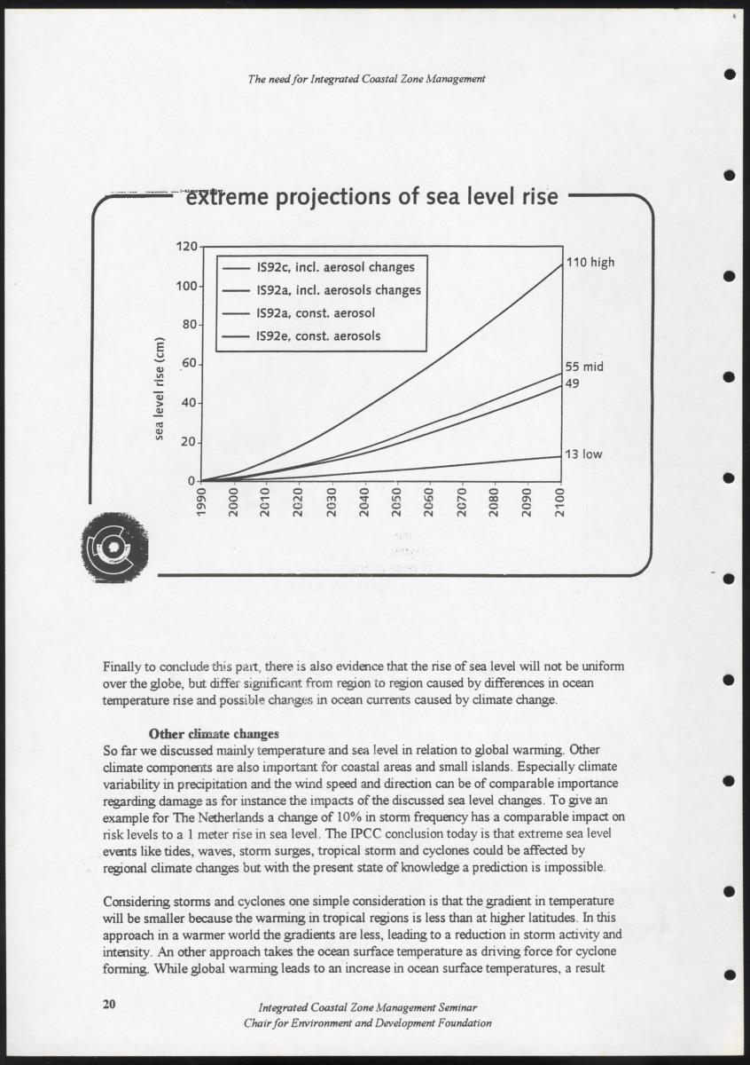 Z Proceedings - Integrated Coastal Zone Management Seminar - New Page