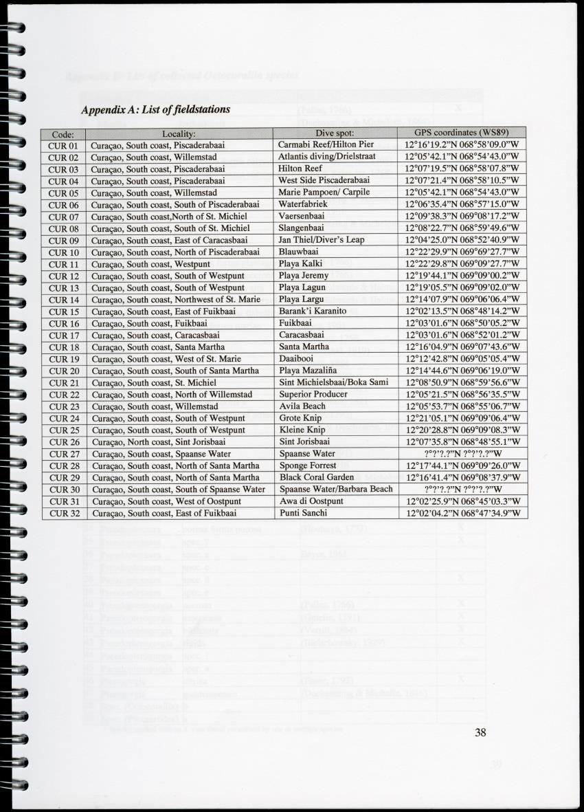 Z Proceedings - Integrated Coastal Zone Management Seminar - New Page