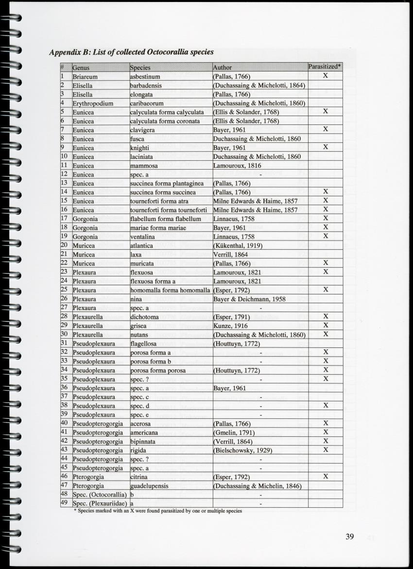 Z Proceedings - Integrated Coastal Zone Management Seminar - New Page