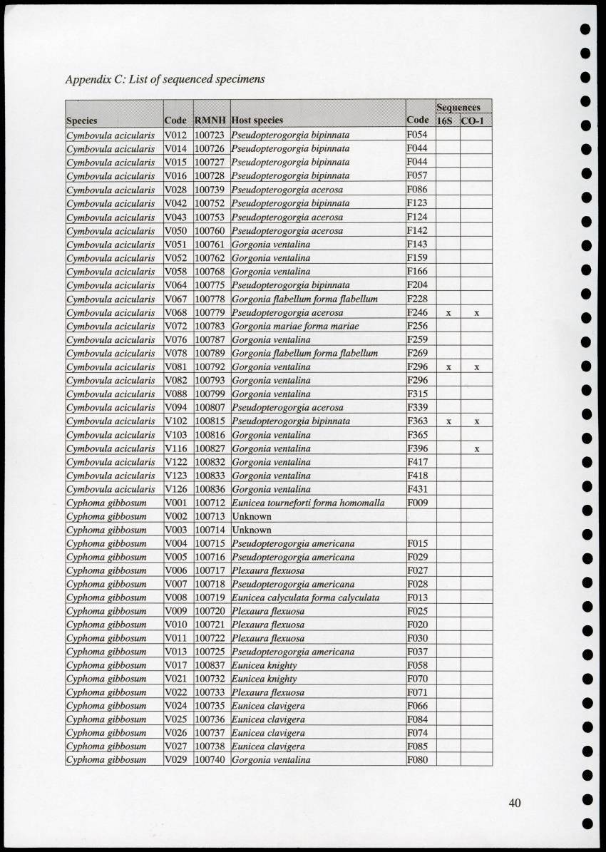 Z Proceedings - Integrated Coastal Zone Management Seminar - New Page