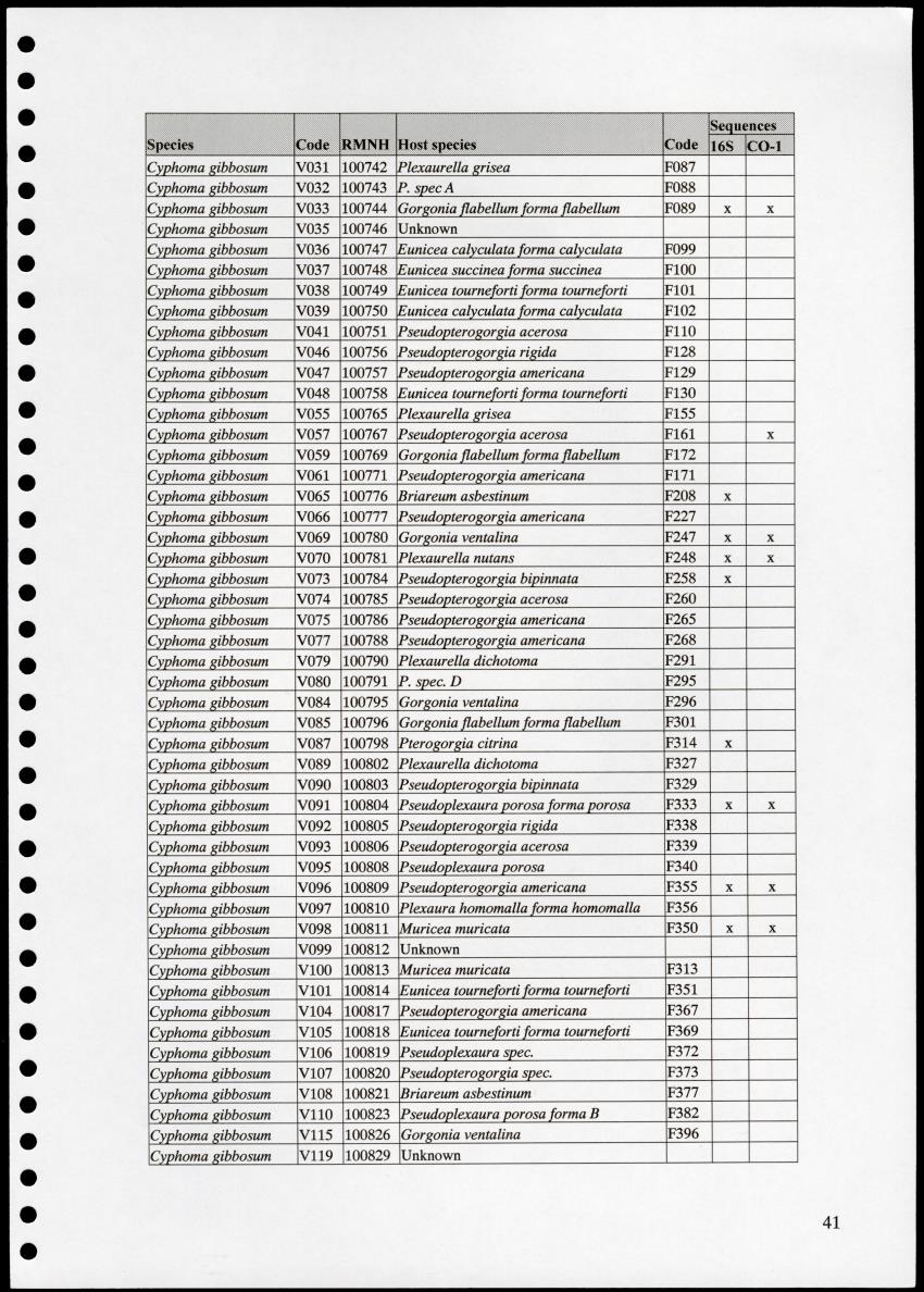 Z Proceedings - Integrated Coastal Zone Management Seminar - New Page