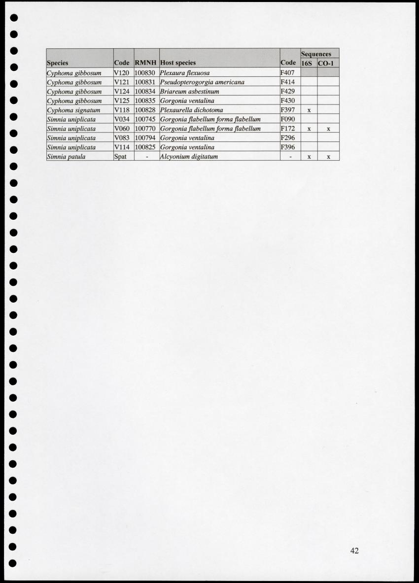 Z Proceedings - Integrated Coastal Zone Management Seminar - New Page