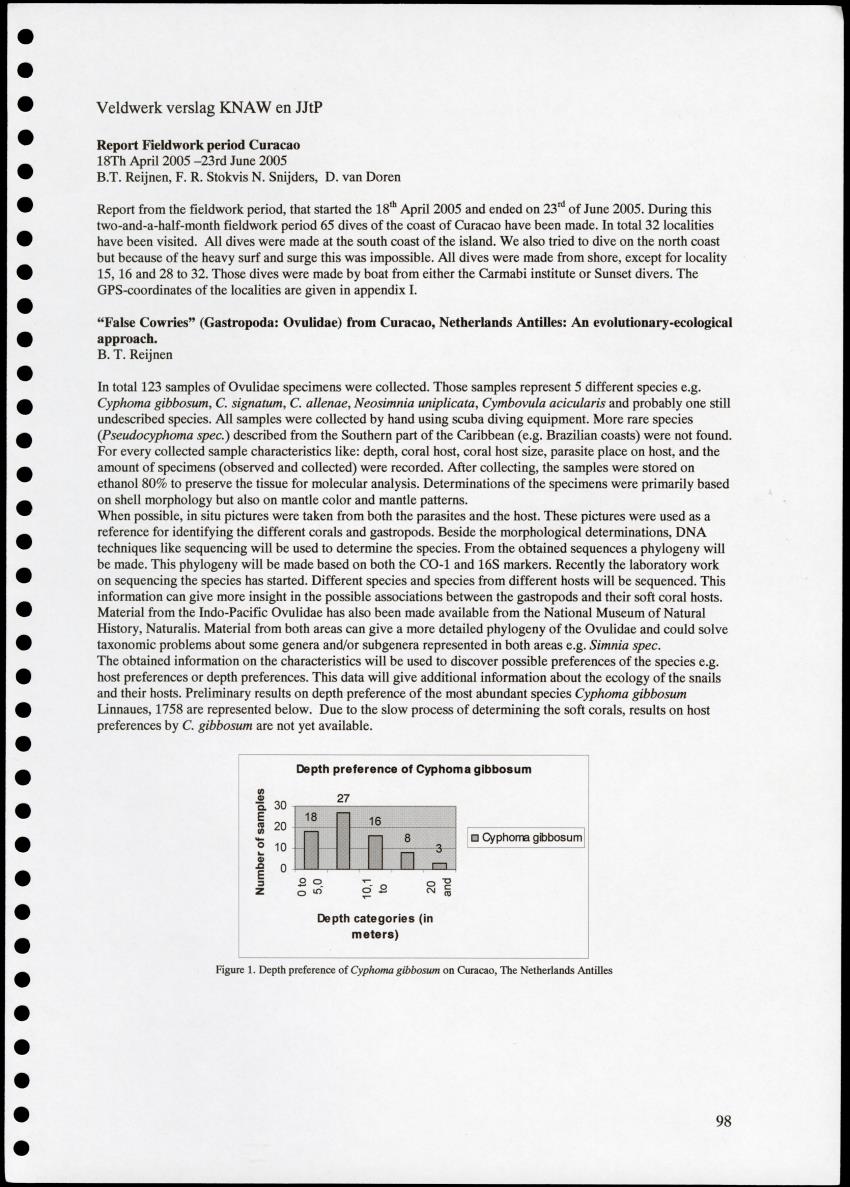 Z Proceedings - Integrated Coastal Zone Management Seminar - New Page