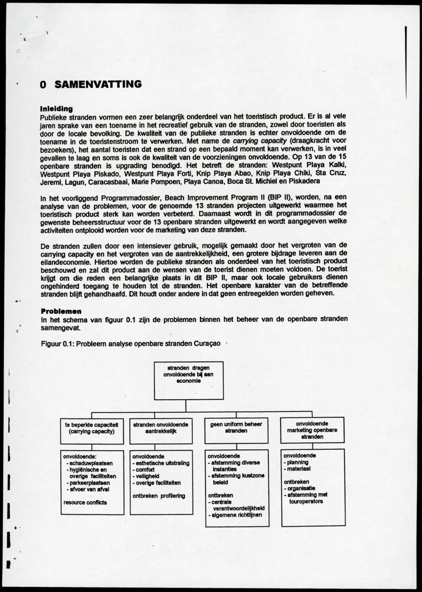 Programmadossier openbare stranden Curacao inclusief Plan Beheersorganisatie - New Page