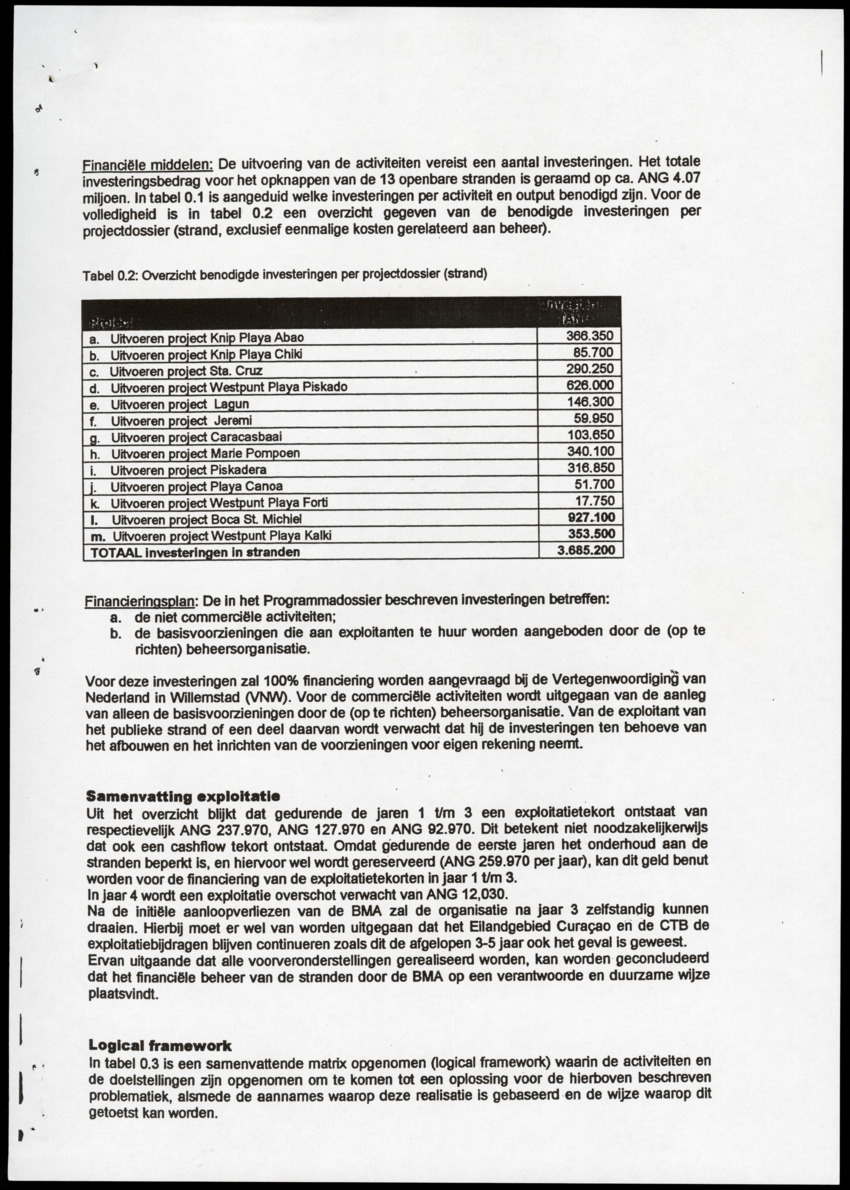 Programmadossier openbare stranden Curacao inclusief Plan Beheersorganisatie - New Page