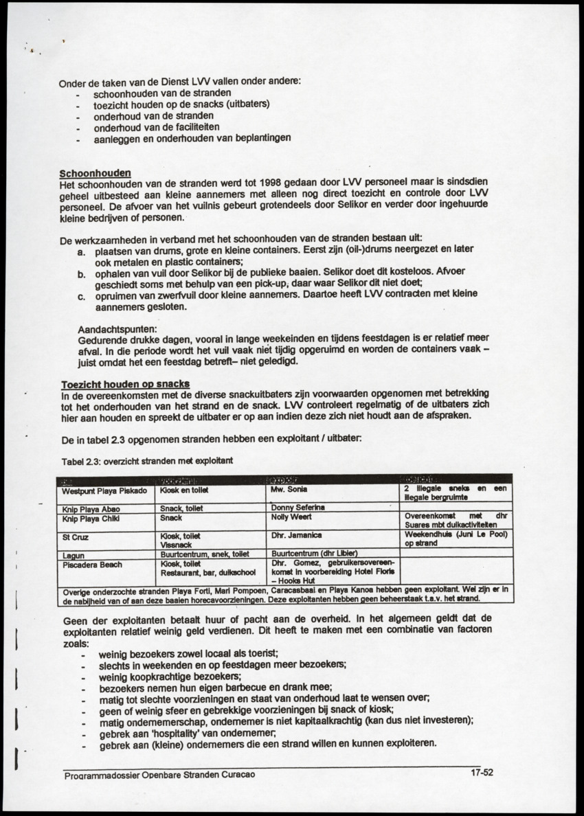 Programmadossier openbare stranden Curacao inclusief Plan Beheersorganisatie - New Page