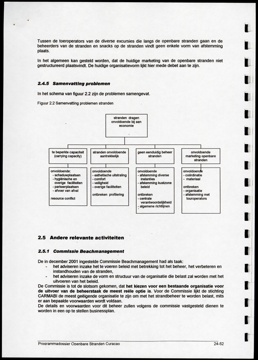 Programmadossier openbare stranden Curacao inclusief Plan Beheersorganisatie - New Page