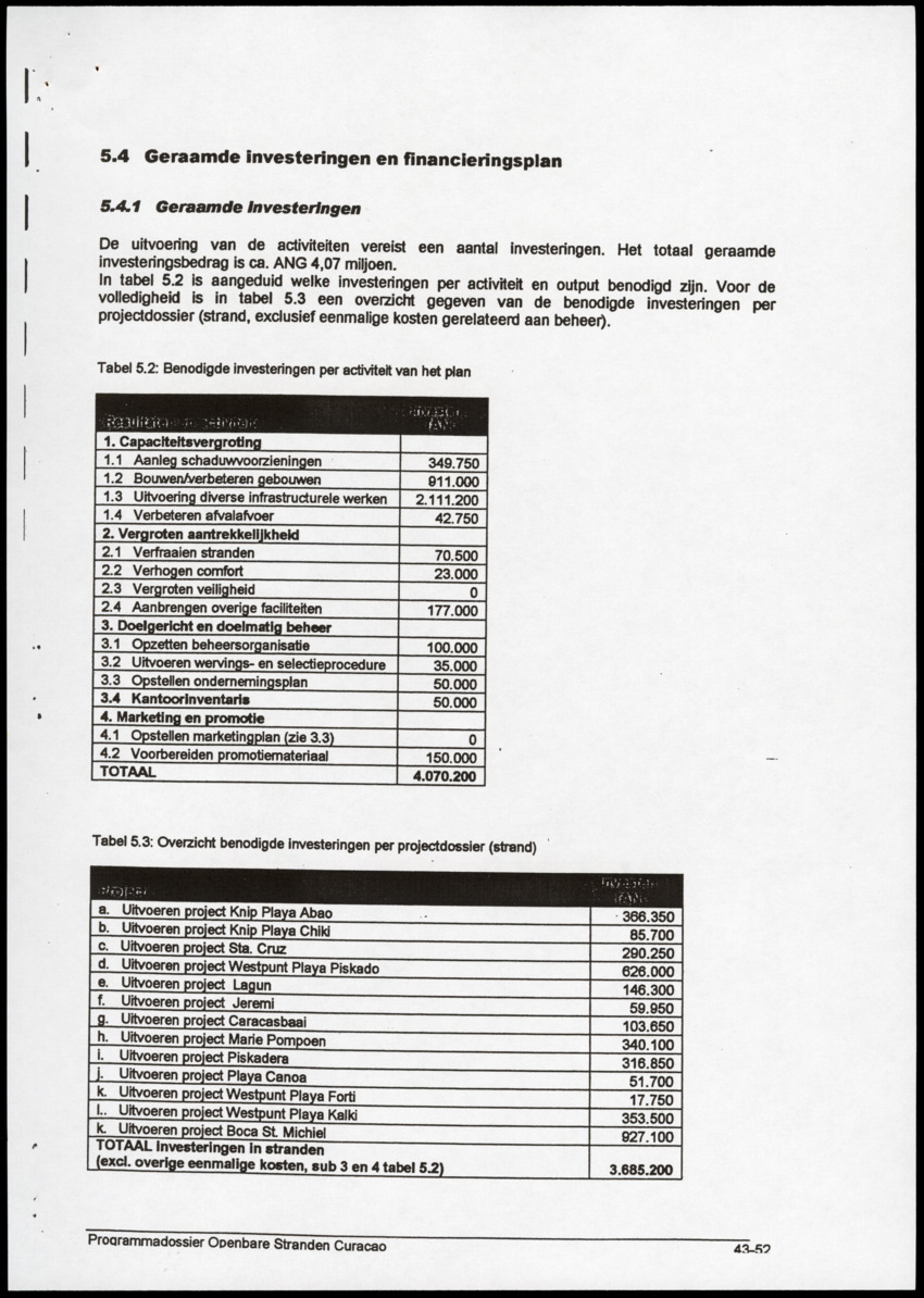 Programmadossier openbare stranden Curacao inclusief Plan Beheersorganisatie - New Page