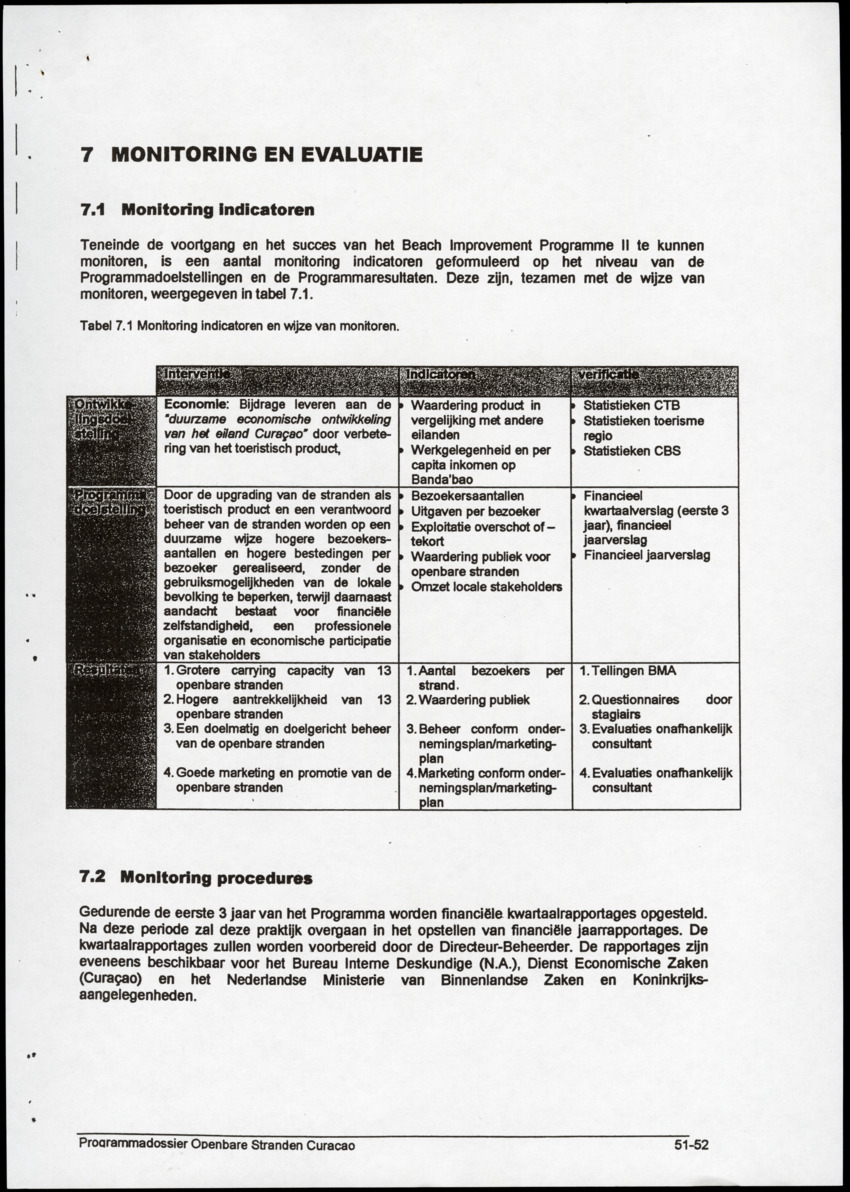 Programmadossier openbare stranden Curacao inclusief Plan Beheersorganisatie - New Page