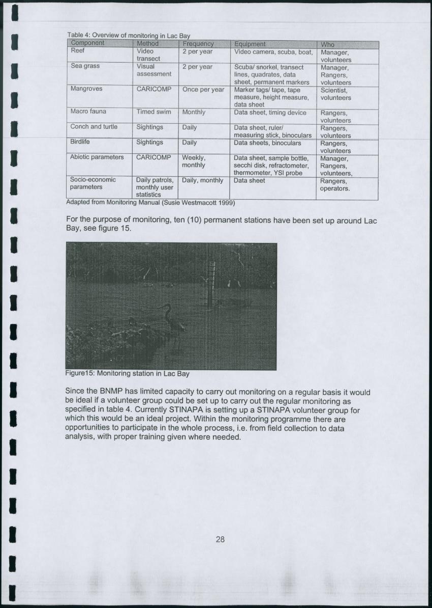 Z Lac Bay Management Plan - 2003 - Draft - New Page