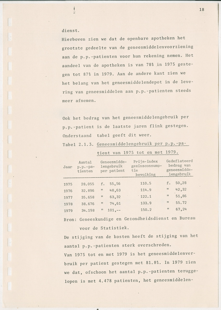 Feasibility study voor een eilands-apotheek - New Page