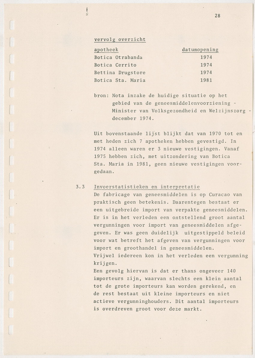 Feasibility study voor een eilands-apotheek - New Page