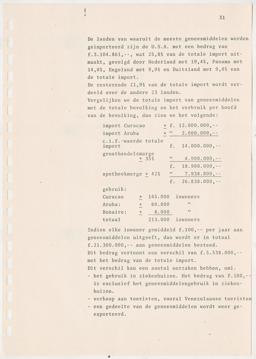 Feasibility study voor een eilands-apotheek - New Page