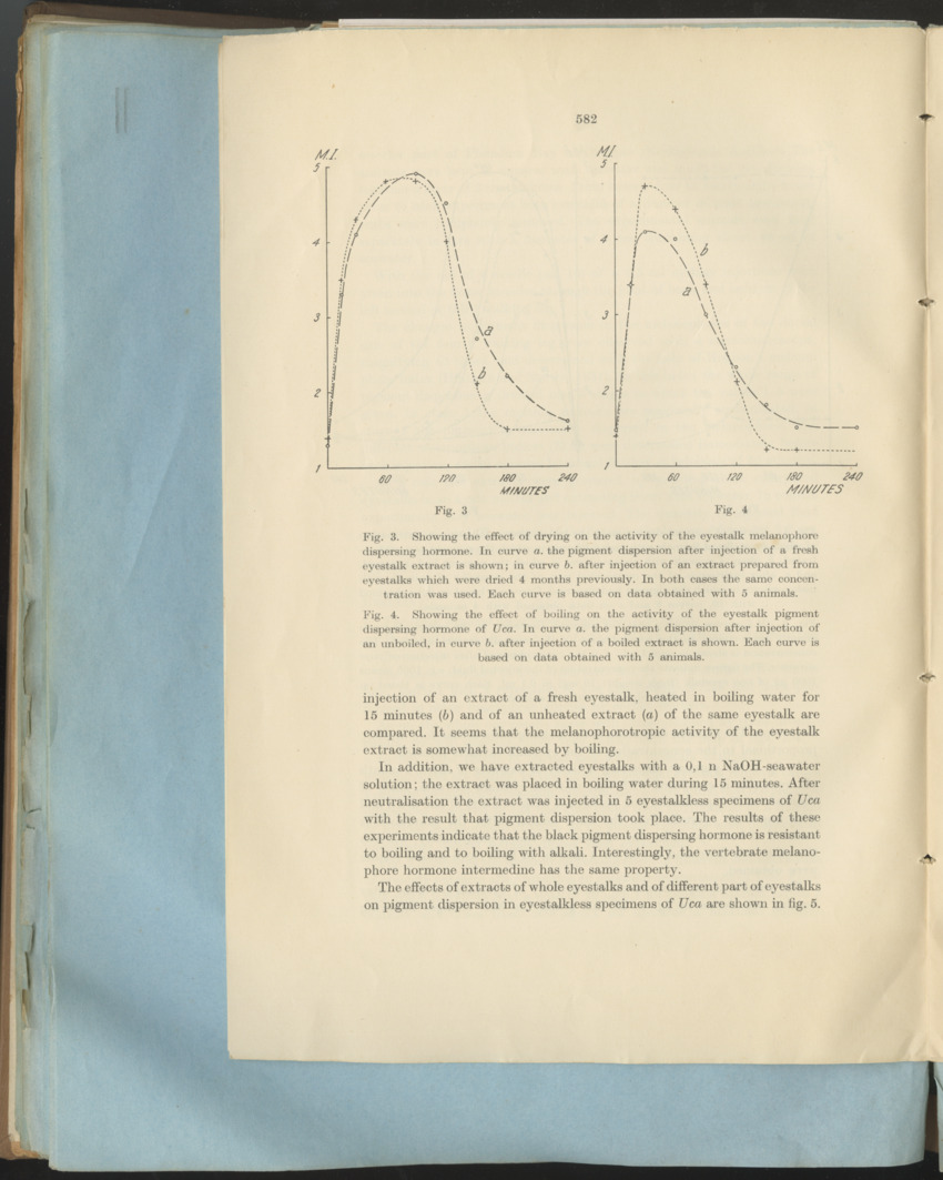 Carmabi Collected Papers Volume 1 - Nos. 1-15, 1956-1959 - Page 340