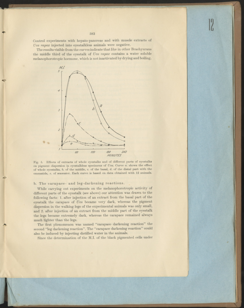 Carmabi Collected Papers Volume 1 - Nos. 1-15, 1956-1959 - Page 341