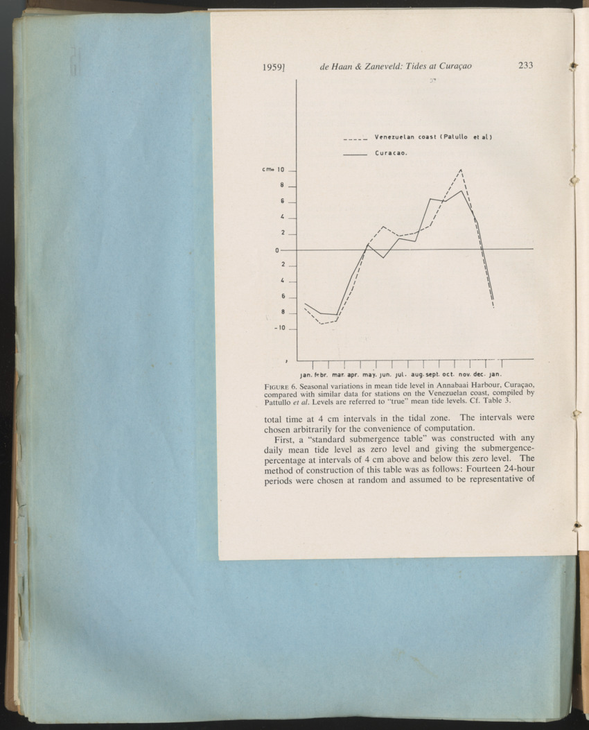 Carmabi Collected Papers Volume 1 - Nos. 1-15, 1956-1959 - Page 378