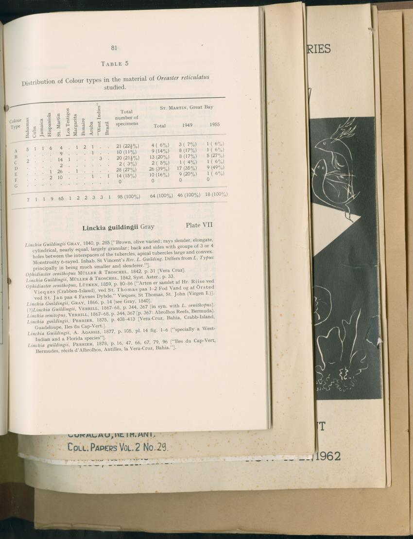 Carmabi Collected Papers Volume 2 - Nos. 16-36, 1959-1963 - New Page