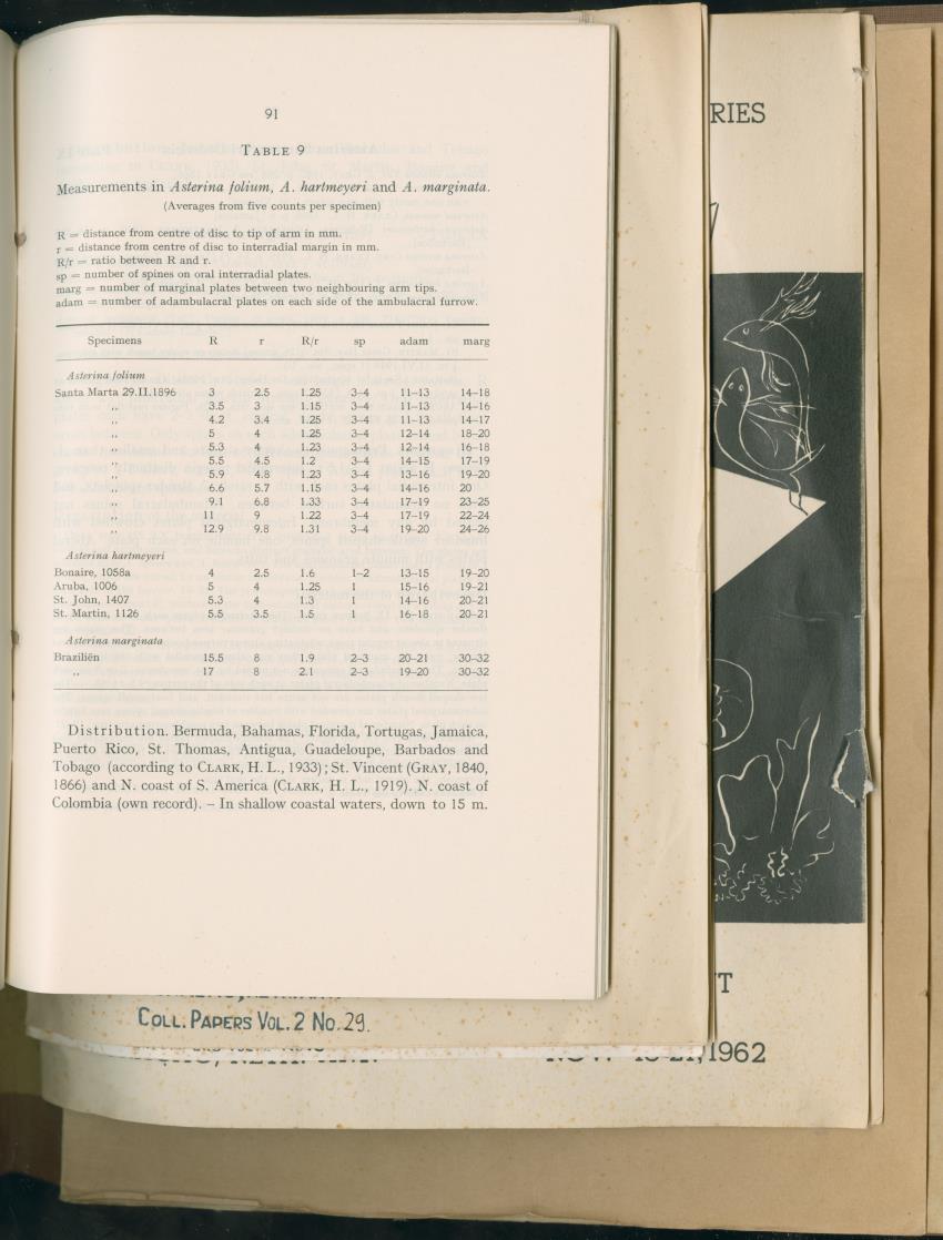 Carmabi Collected Papers Volume 2 - Nos. 16-36, 1959-1963 - New Page