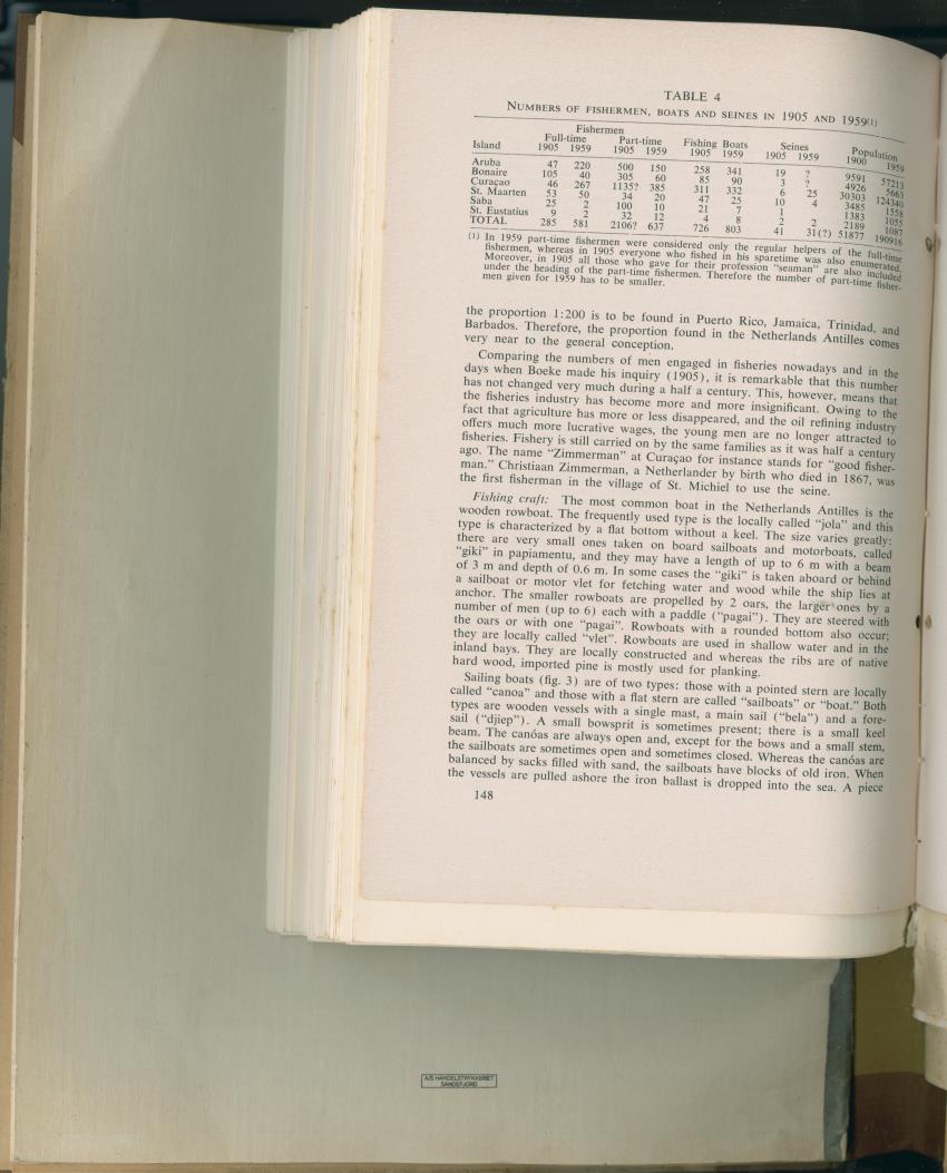 Carmabi Collected Papers Volume 2 - Nos. 16-36, 1959-1963 - New Page