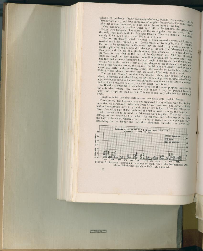 Carmabi Collected Papers Volume 2 - Nos. 16-36, 1959-1963 - New Page