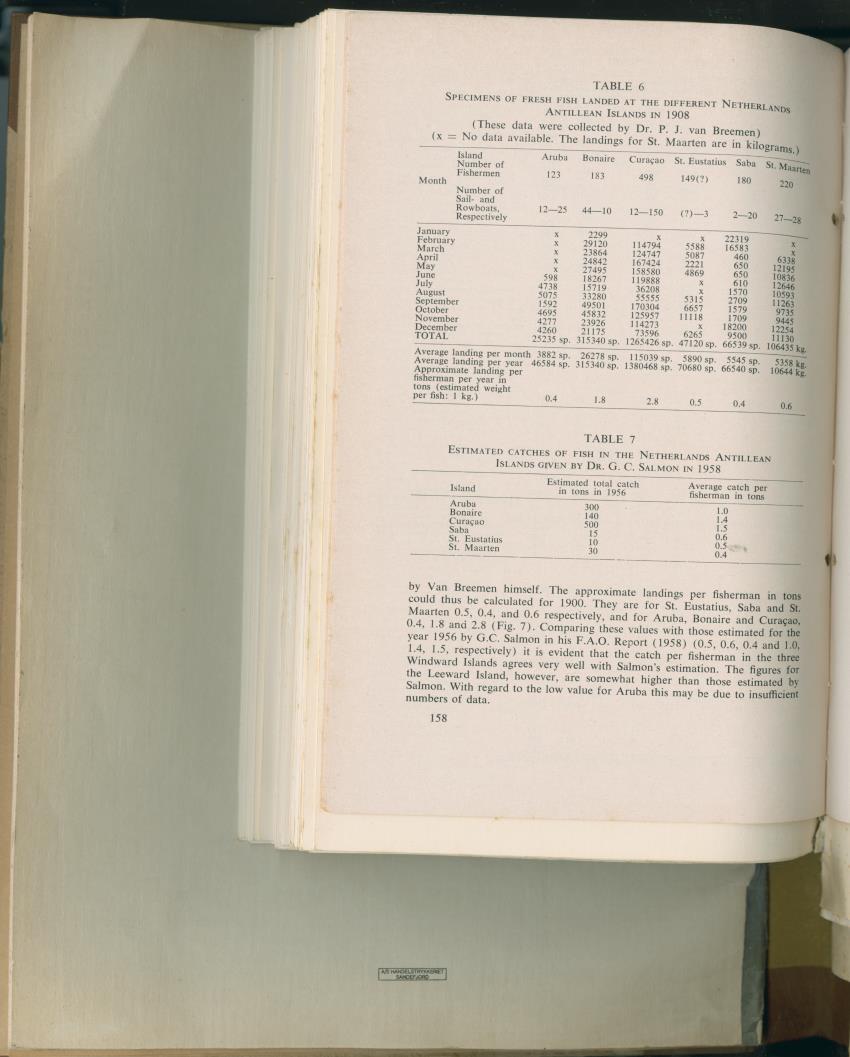 Carmabi Collected Papers Volume 2 - Nos. 16-36, 1959-1963 - New Page