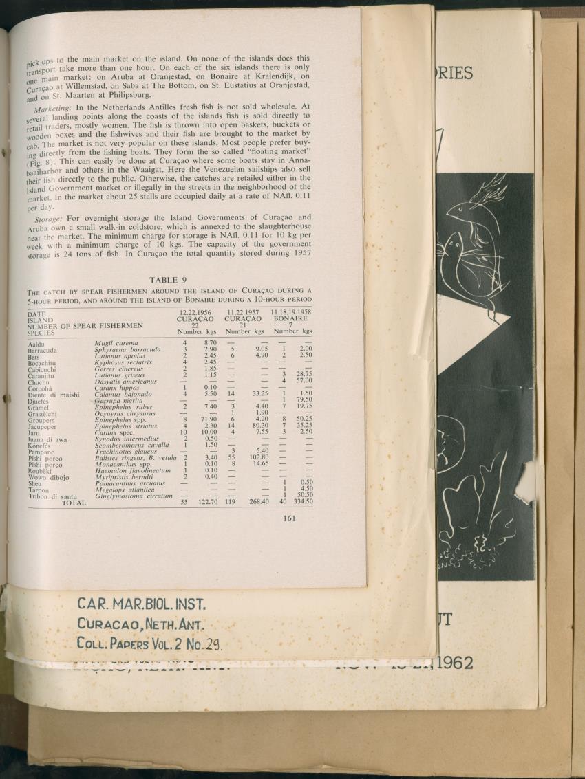 Carmabi Collected Papers Volume 2 - Nos. 16-36, 1959-1963 - New Page