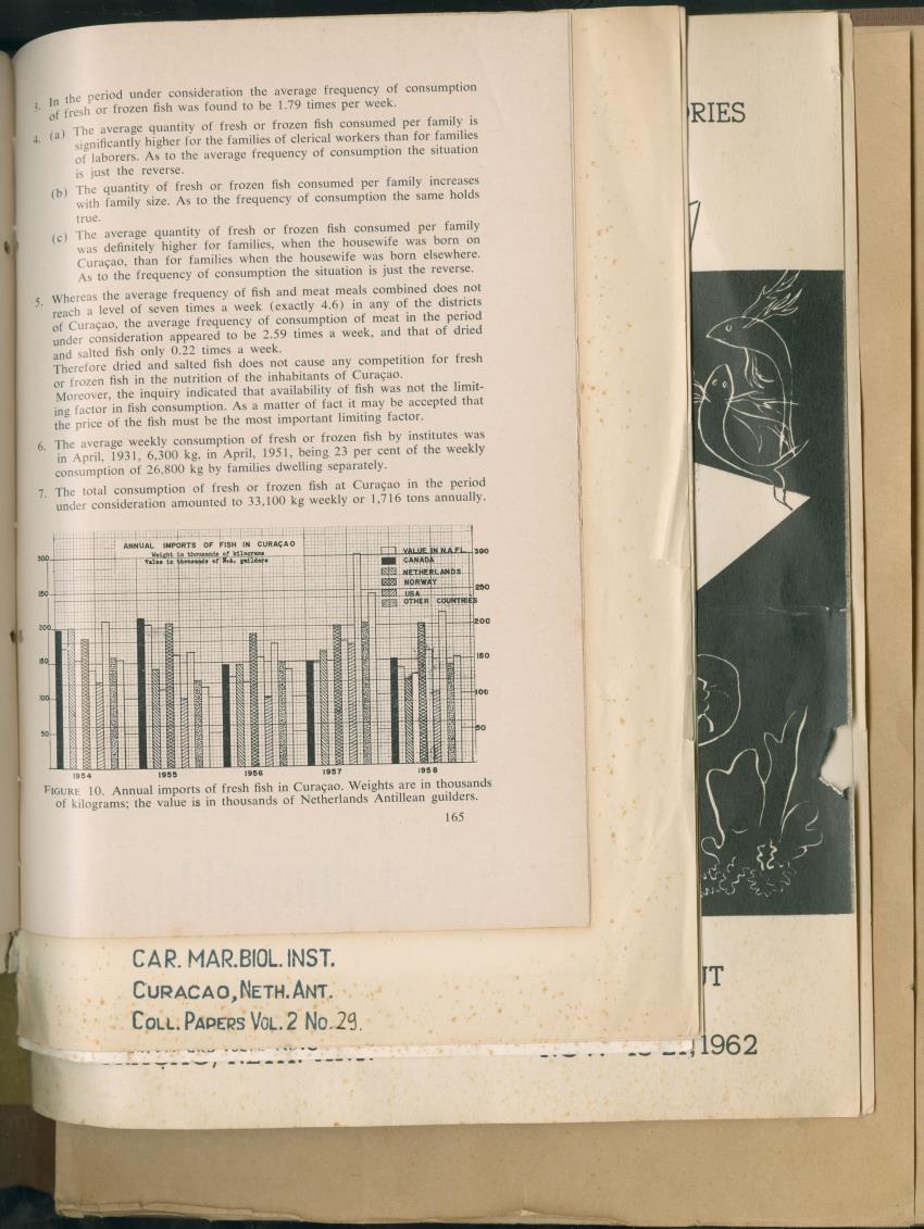 Carmabi Collected Papers Volume 2 - Nos. 16-36, 1959-1963 - New Page