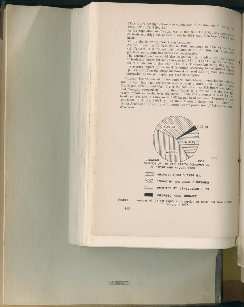 Carmabi Collected Papers Volume 2 - Nos. 16-36, 1959-1963 - New Page