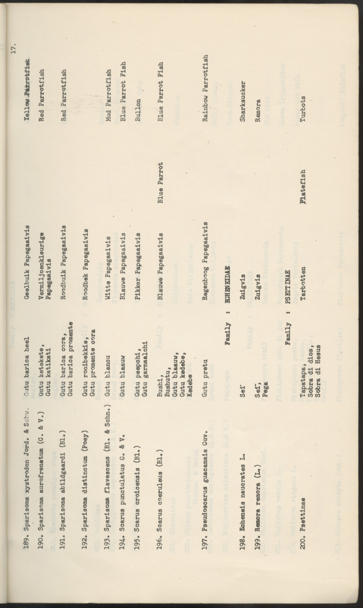 Carmabi Collected Papers Volume 2 - Nos. 16-36, 1959-1963 - New Page