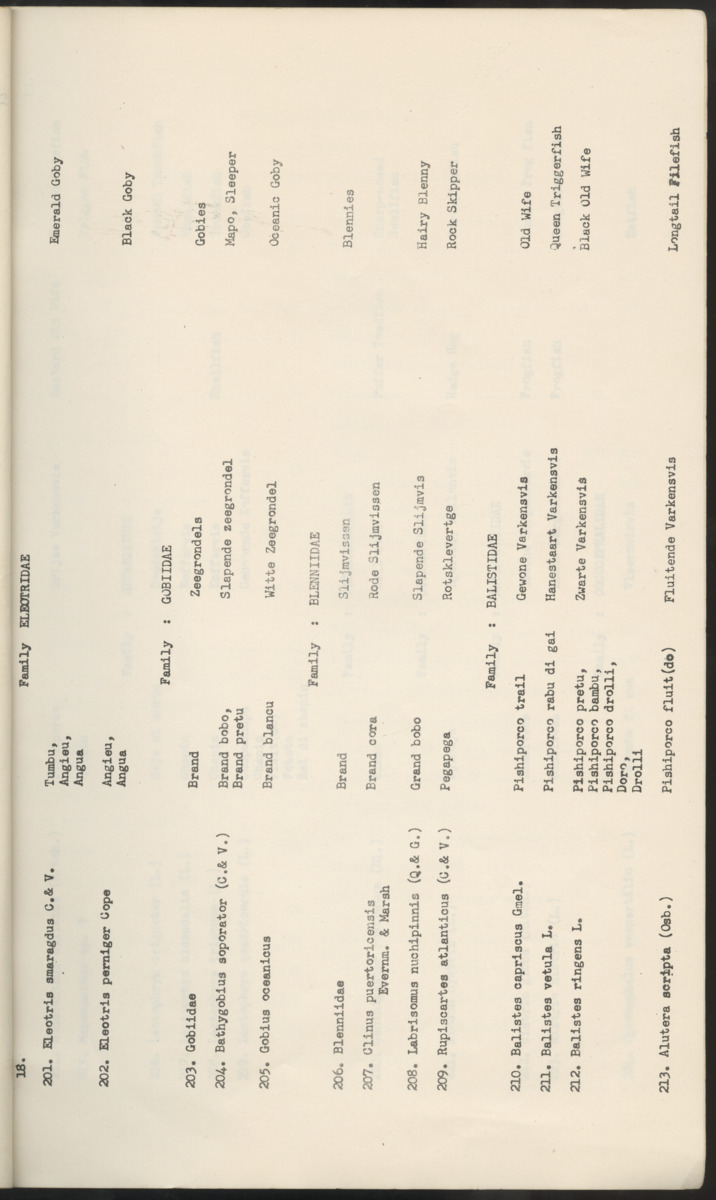 Carmabi Collected Papers Volume 2 - Nos. 16-36, 1959-1963 - New Page