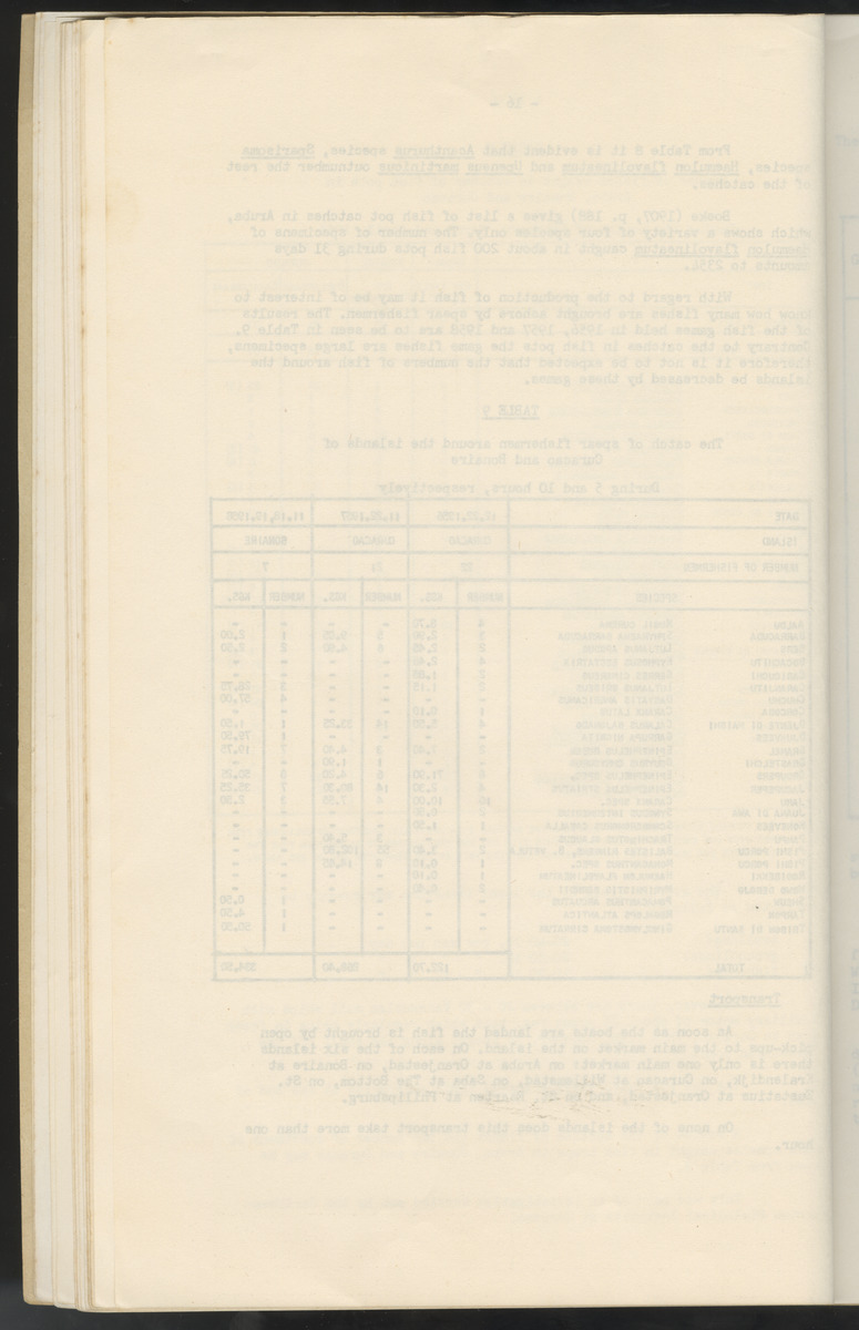 Carmabi Collected Papers Volume 2 - Nos. 16-36, 1959-1963 - New Page