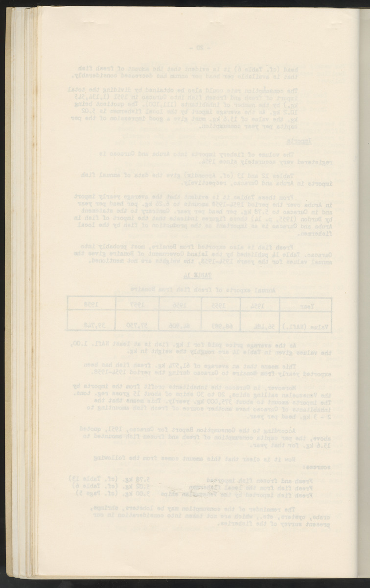 Carmabi Collected Papers Volume 2 - Nos. 16-36, 1959-1963 - New Page