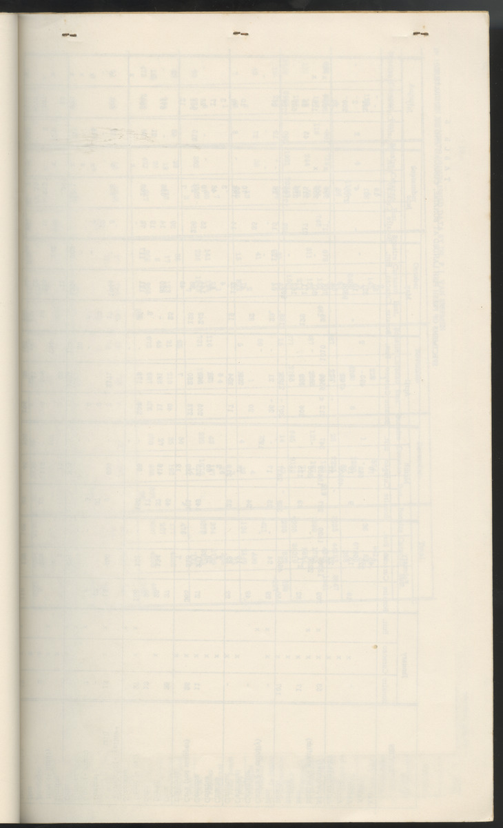 Carmabi Collected Papers Volume 2 - Nos. 16-36, 1959-1963 - New Page