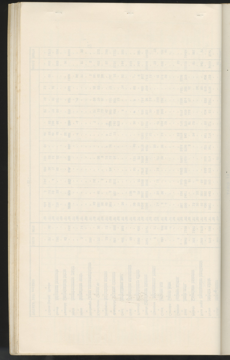 Carmabi Collected Papers Volume 2 - Nos. 16-36, 1959-1963 - New Page