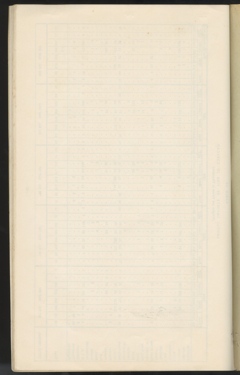 Carmabi Collected Papers Volume 2 - Nos. 16-36, 1959-1963 - New Page