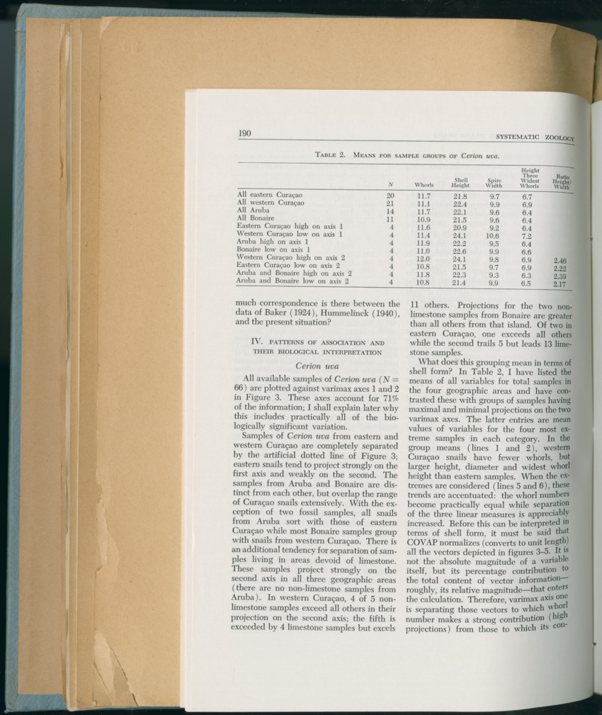 Carmabi Collected Papers Volume 6 - Nos. 84-97, 1969-1971 - New Page
