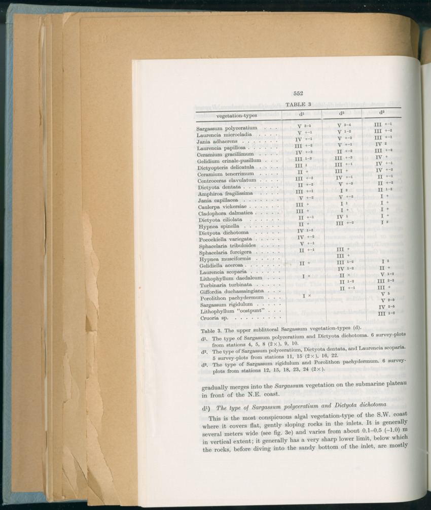 Carmabi Collected Papers Volume 6 - Nos. 84-97, 1969-1971 - New Page