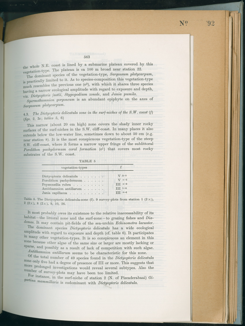 Carmabi Collected Papers Volume 6 - Nos. 84-97, 1969-1971 - New Page