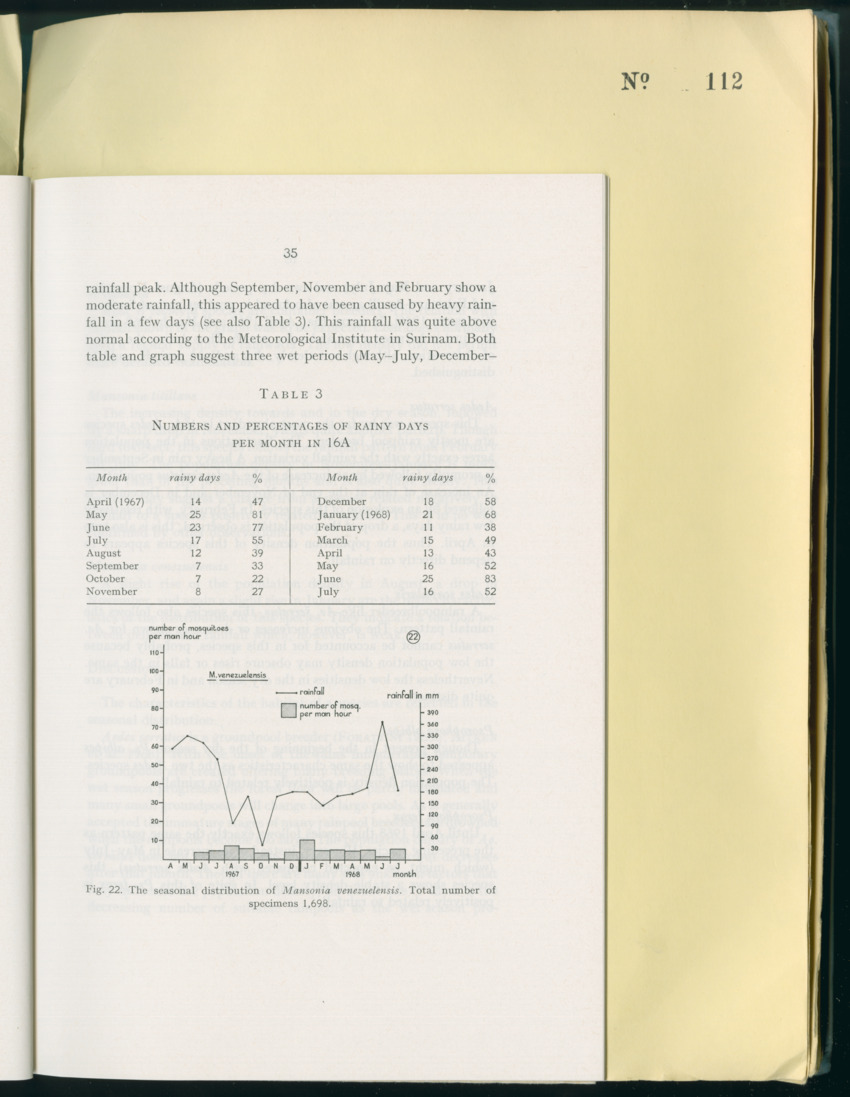 Carmabi Collected Papers Volume 8 - Nos. 110-125, 1972-1973 - New Page