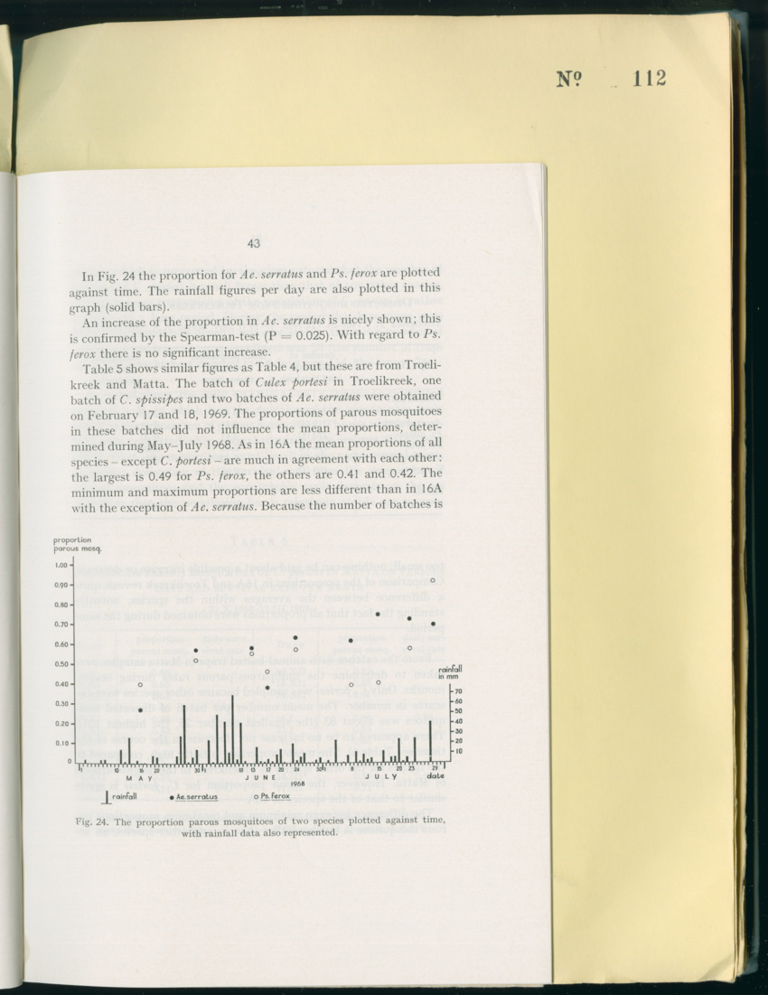 Carmabi Collected Papers Volume 8 - Nos. 110-125, 1972-1973 - New Page