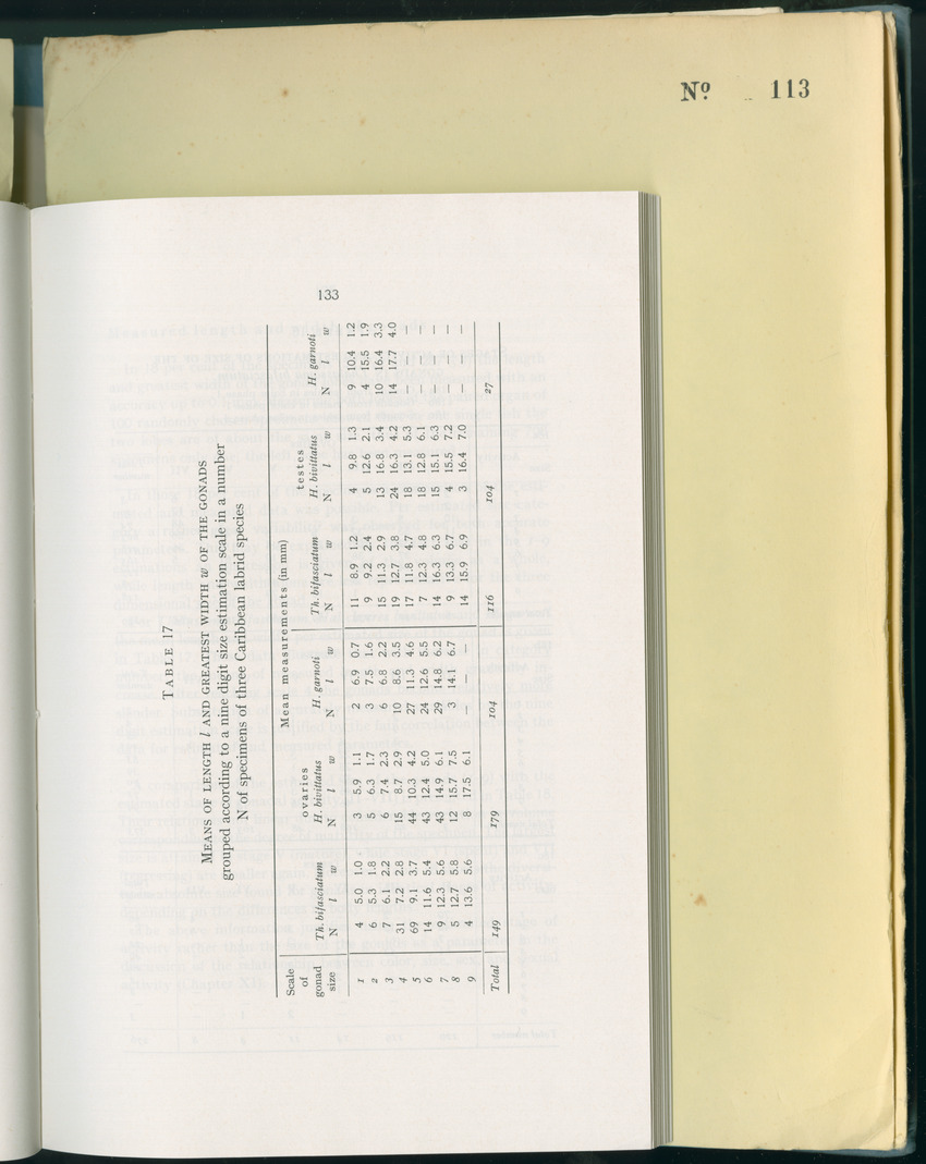 Carmabi Collected Papers Volume 8 - Nos. 110-125, 1972-1973 - New Page