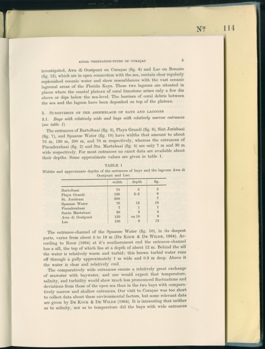 Carmabi Collected Papers Volume 8 - Nos. 110-125, 1972-1973 - New Page