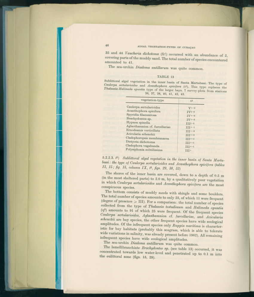 Carmabi Collected Papers Volume 8 - Nos. 110-125, 1972-1973 - New Page