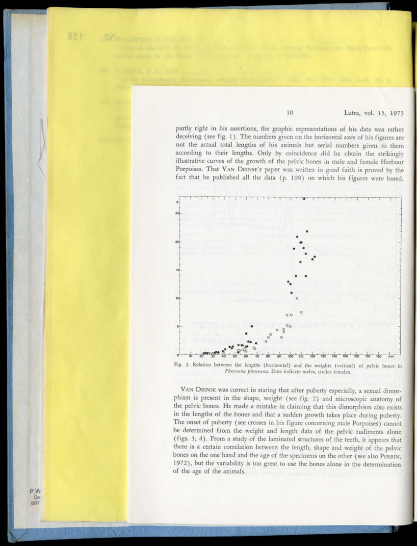 Carmabi Collected Papers Volume 9 - Nos. 126-140, 1972-1974 - New Page