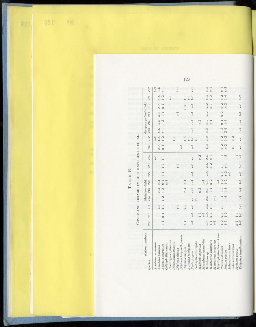 Carmabi Collected Papers Volume 9 - Nos. 126-140, 1972-1974 - New Page