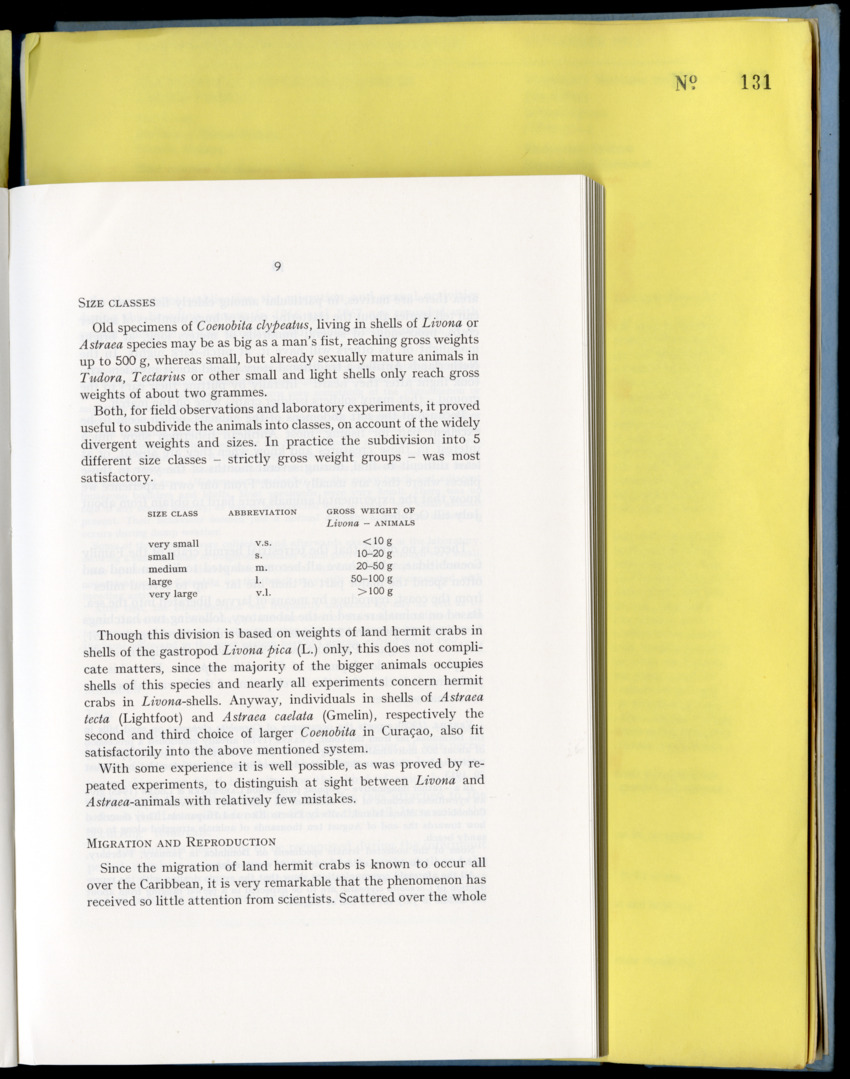 Carmabi Collected Papers Volume 9 - Nos. 126-140, 1972-1974 - New Page