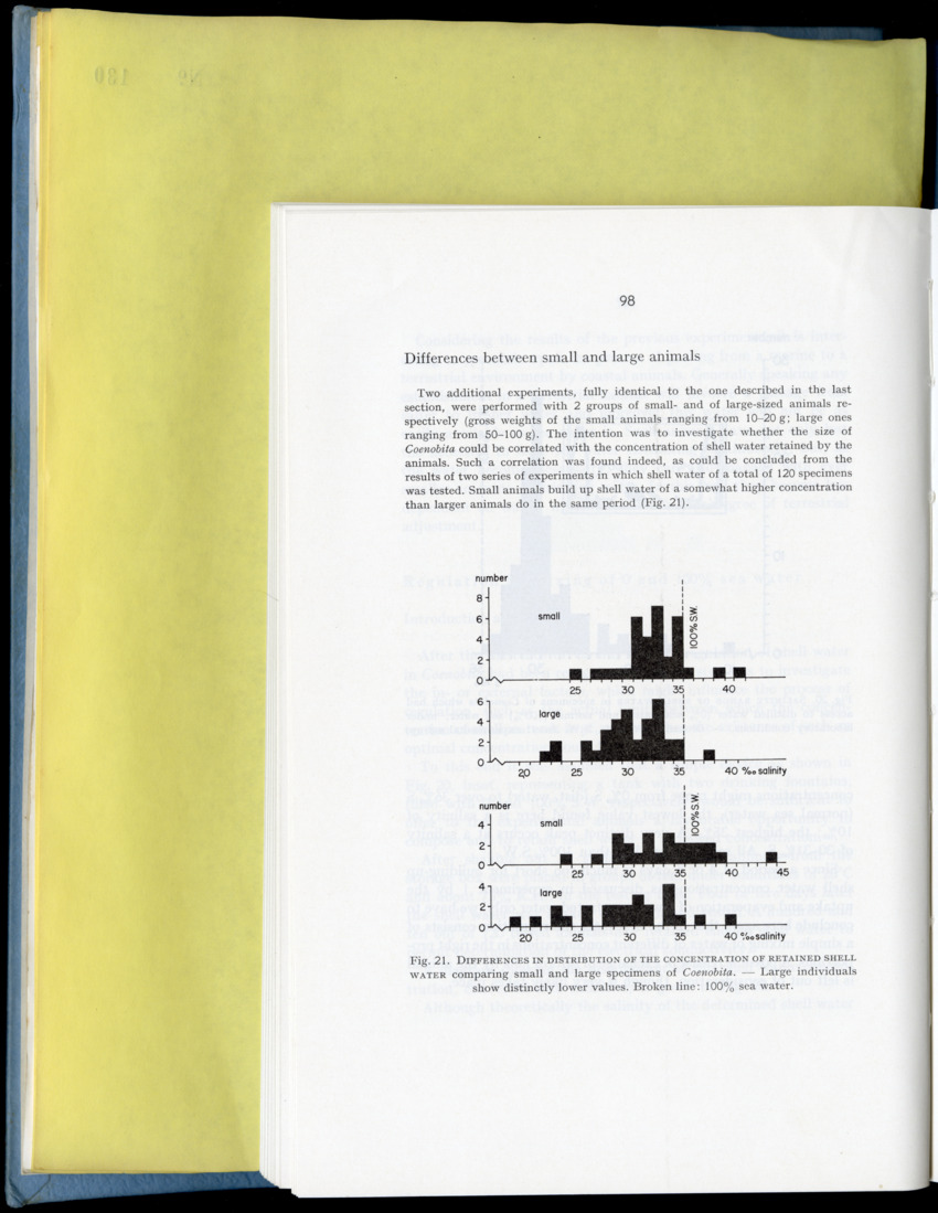 Carmabi Collected Papers Volume 9 - Nos. 126-140, 1972-1974 - New Page